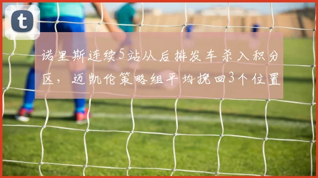 诺里斯连续5站从后排发车杀入积分区,迈凯伦策略组平均挽回3个位置